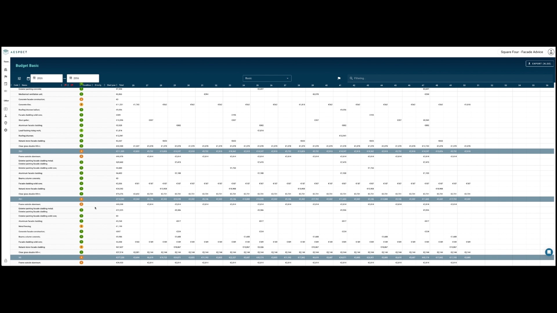 CapEx budget planning dashboard in the Aespect platform